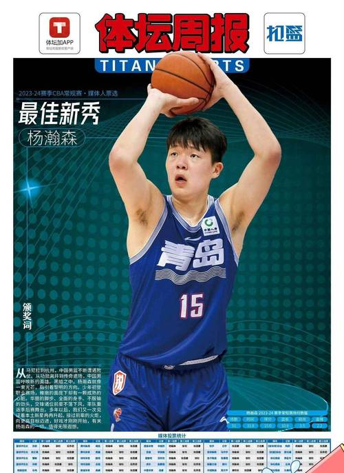 B体育:CBA常规赛MVP热门人选揭晓,cba 常规赛 mvp