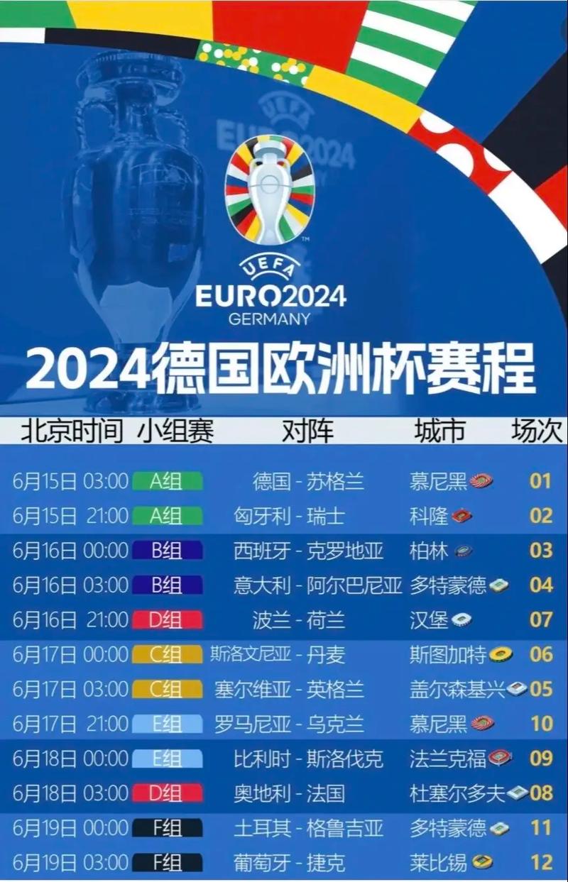 “欧国联赛事价值大吗?B体育app阐述国际足联与欧足联间赛事架构的新赛程冲突”