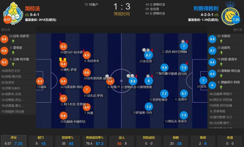 “从铁血马竞到全攻皇马：B体育app剖析西甲同城死敌演化过程与战术分歧”