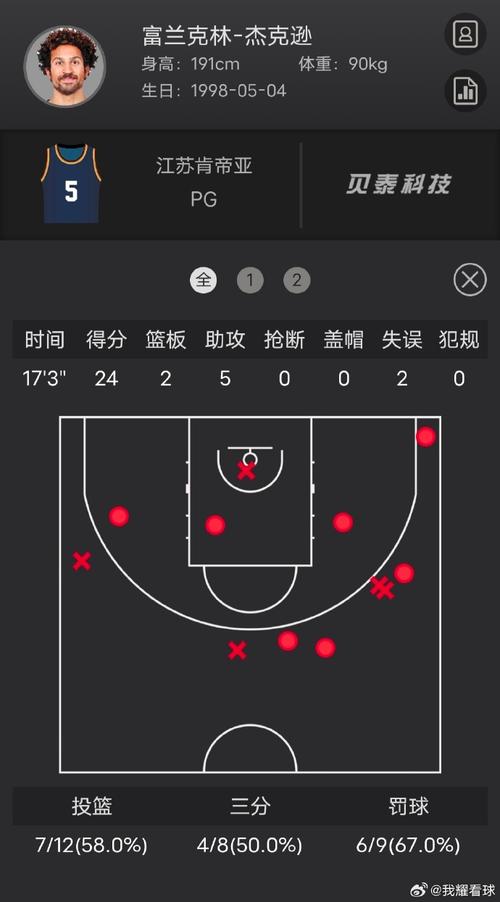 “锋线双核与三前锋大对比:B体育剖析教练在选择前场配置时的权衡因素”